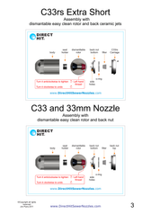 Manufacturer C33-family component reference; exact C33DS30 supplier revision and package require confirmation.
